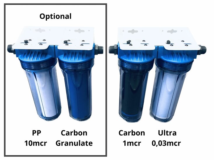 AQUA Logic - Inline Pre-Filter 3/4 - Carbon - 1 mcr - 10 INCH